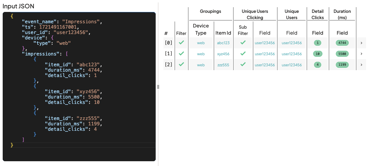 Array Flattening Impression Tracking - Debug