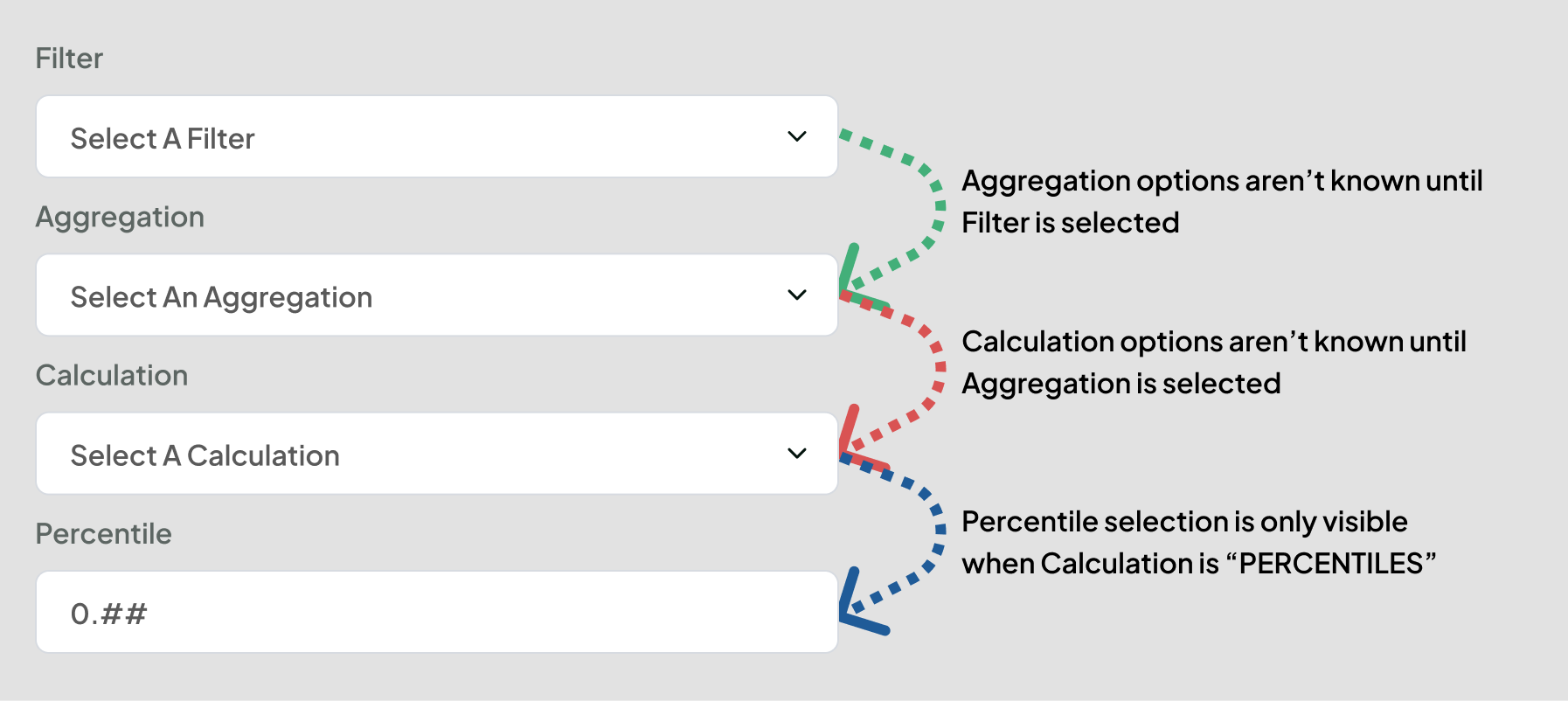 Example Verifications